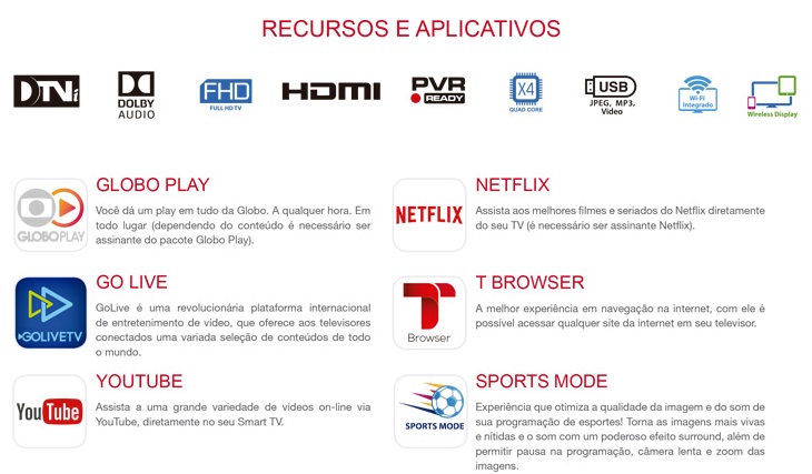 Smart Tv 49'' Semp TCL