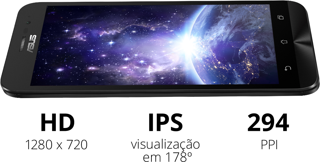 Tela HD 1280x720 - IPS - 294 PPI